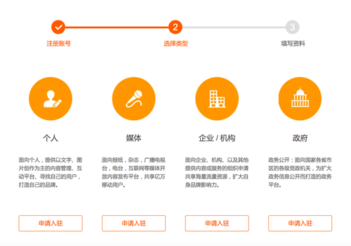 企業如何申請注冊搜狐公衆平台 搜狐公衆平台